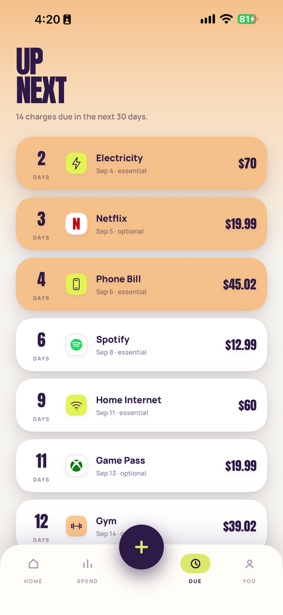 Upcoming charges